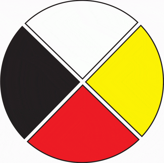 Wheel with 4 quadrants consisting of white, yellow, red and black colors